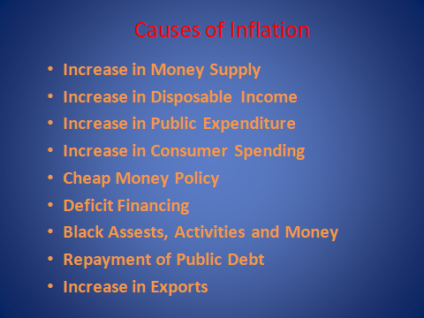 Causes Of Inflation - FOTIS EDU