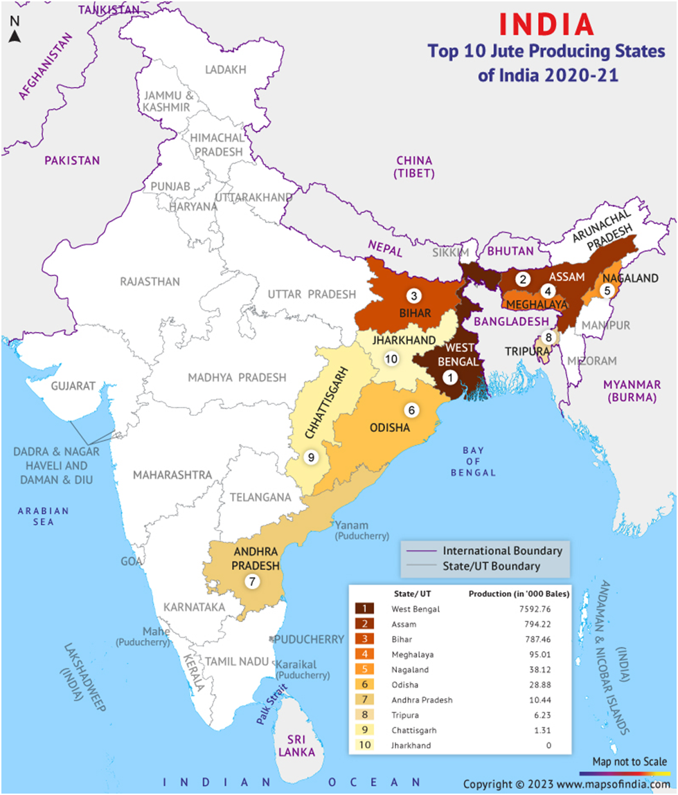 Why is jute industry concentrated in the West Bengal Basin? - FOTIS EDU