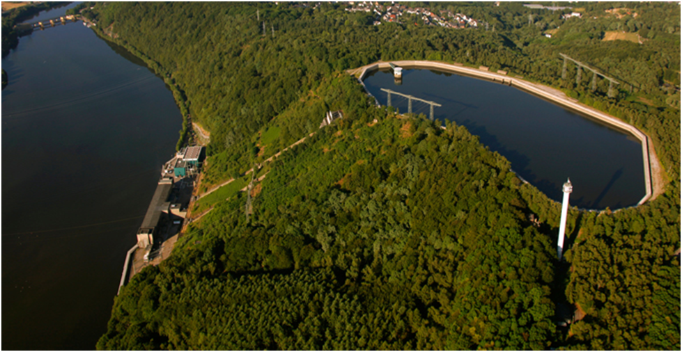 Pumped Storage Hydropower : Working, Types, Advantages and Disadvantages